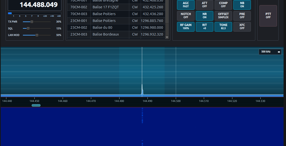 SDR9700